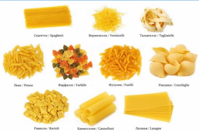 Typer og navn på pasta
