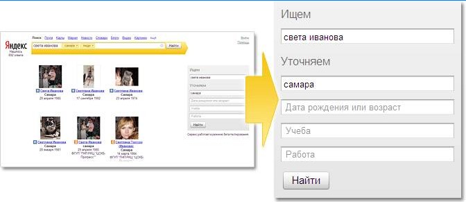 Søk etter en person i Yandex