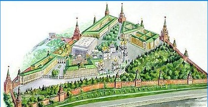 Moskva Kreml-plan