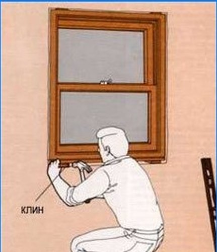 Hvordan lage et nytt vindu