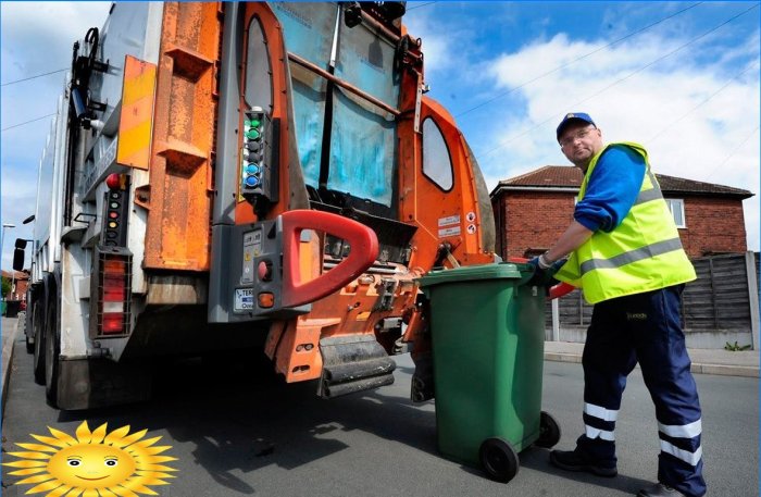 Hvordan organisere fjerning av søppel og fast avfall fra privat sektor