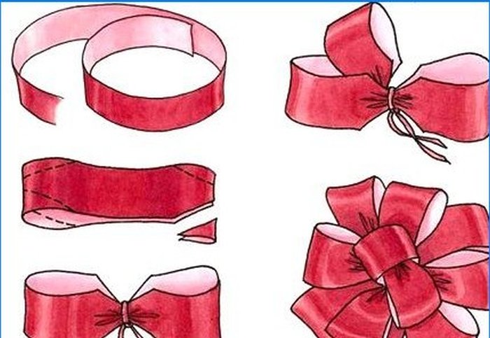 Mønster for å knytte en bue til et juletre