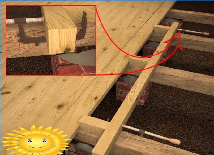 Mesterklasse: hvordan legge et tregulv på tømmerstokker med egne hender