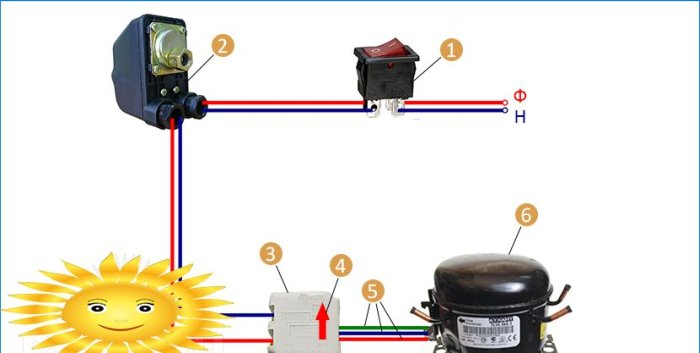 Hvordan lage en luftkompressor med egne hender: designalternativer
