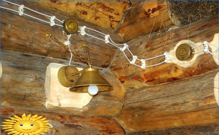 Installasjon av åpne ledninger i et tømmerhus