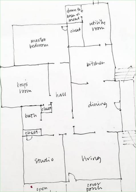 Et hus med en koselig design: den generelle planen