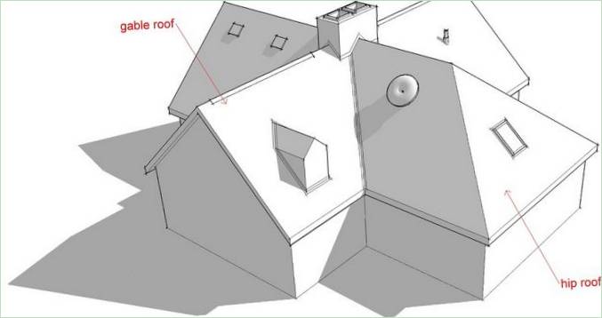 Elementer av taket på et trehus: pediment og ribbe