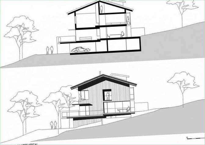 Plan For Wiesenhof Haus-huset