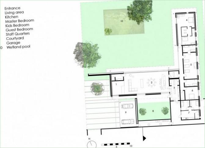 Huset layout