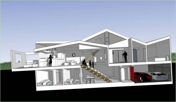 Panorama House prosjektplan