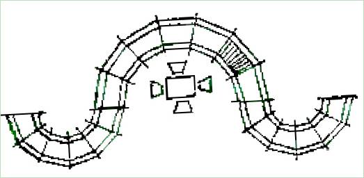 Diagram over en rund pergola