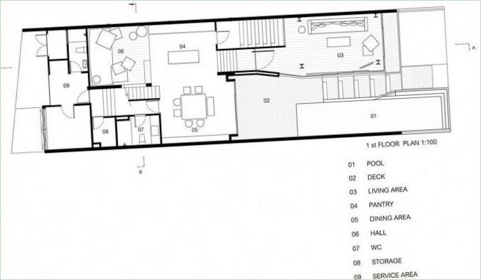 Huset layout