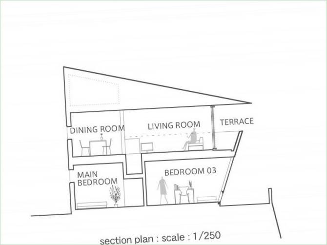 Planlegg diagram over et privat hus I Hiroshima